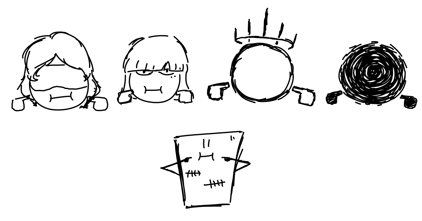 the more obscure gang become aegyo or something